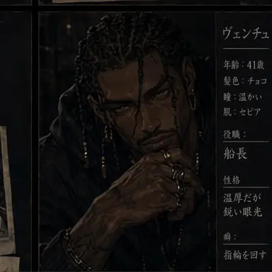 Profile image of ヴェントゥーリオ