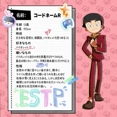 Profile image of コードネーム R