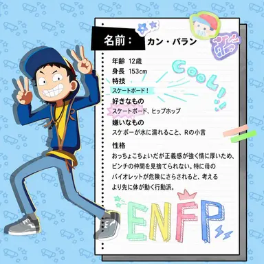 Profile image of コードネーム X