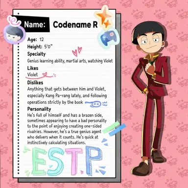 Profile image of Codename R