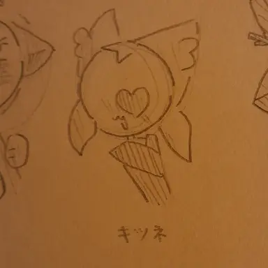 Profile image of キツネ