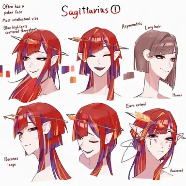 Profile image of Sagittarius