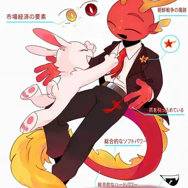 Profile image of 中国