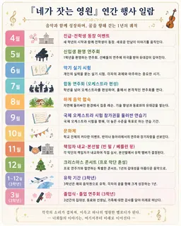 Profile image of 노조무