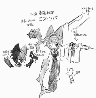Profile image of ソーダ