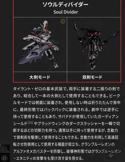 Profile image of タイラントゼロ
