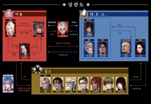 Profile image of 메구로 니카