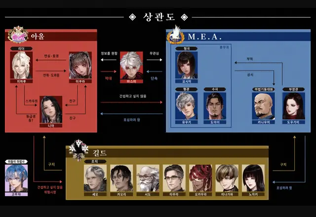 Profile image of 키리즈미 마린
