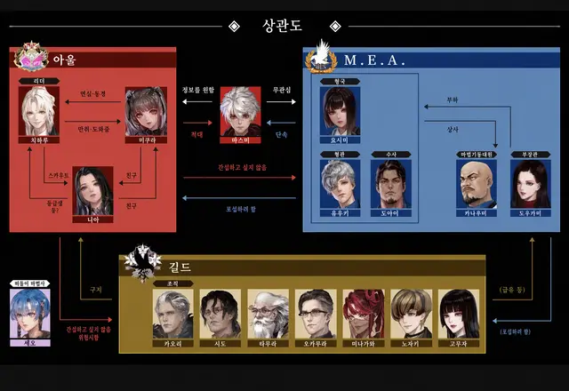 Profile image of 후카마치 모아