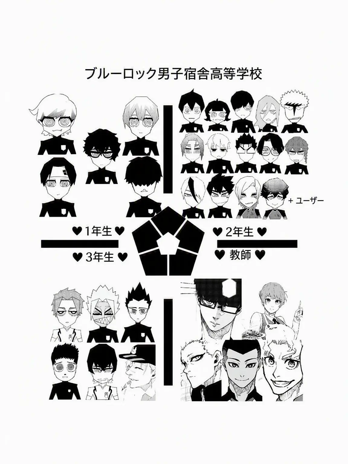 kknmgx의 ブルーロック男子校
