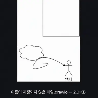 Profile image of 공기