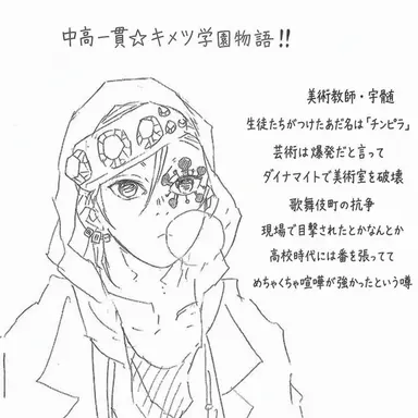 Profile image of 宇髄天元