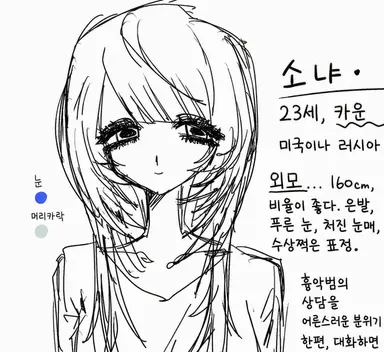 Profile image of 소냐