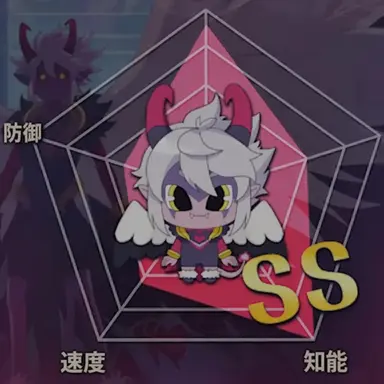 Profile image of キューピッドデビル