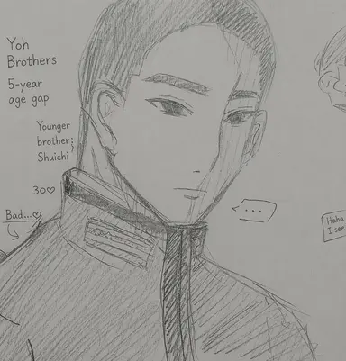 Profile image of Shuichi