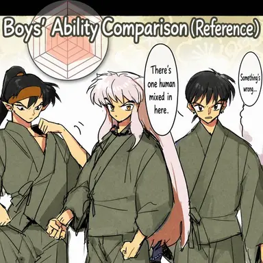 Profile image of Inuyasha