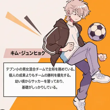 Profile image of キム・ジュニョク