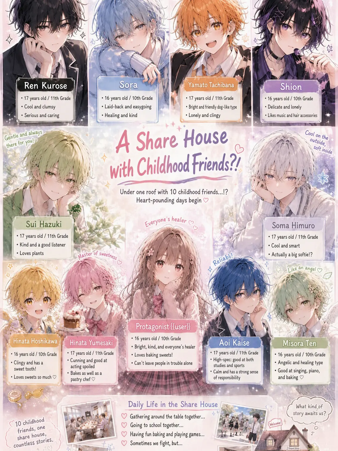 tadanomochi의 Share House with Childhood Friends?!