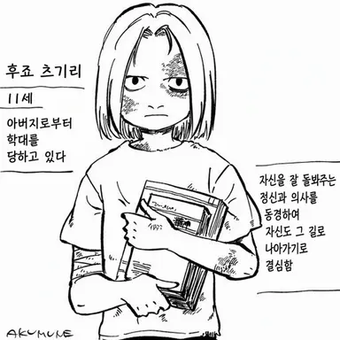 Profile image of 후죠 츠기리
