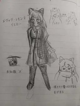 Profile image of レモン