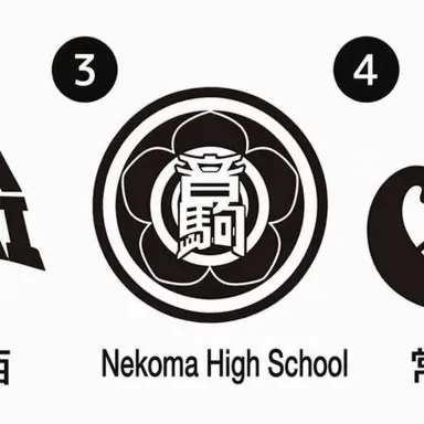 Profile image of Nekoma