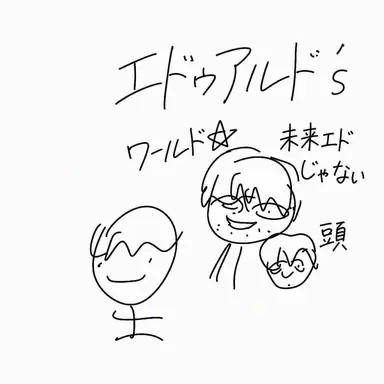 Profile image of 터드