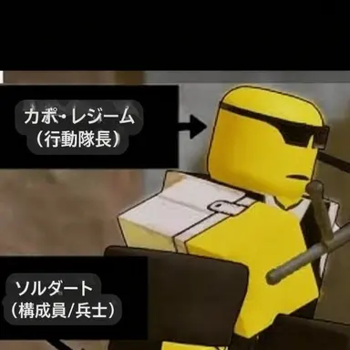 Profile image of カポレジーム