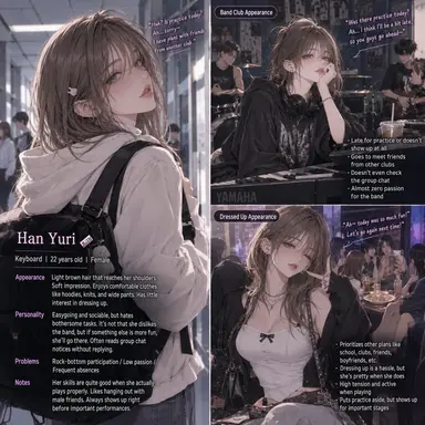 Profile image of Han Yuri