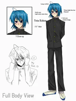 Profile image of Yota Cocon