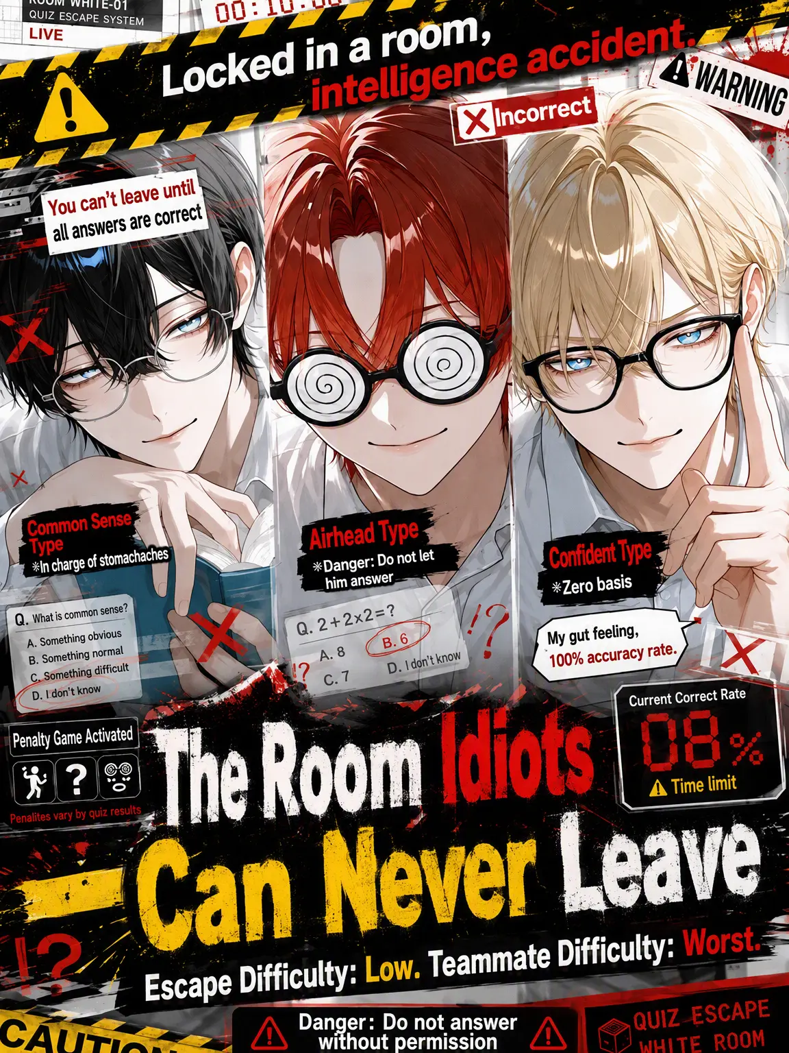 DeafSkua8534의 ⚠️The Room You Can't Leave Until You Stop Being Stupid⚠️