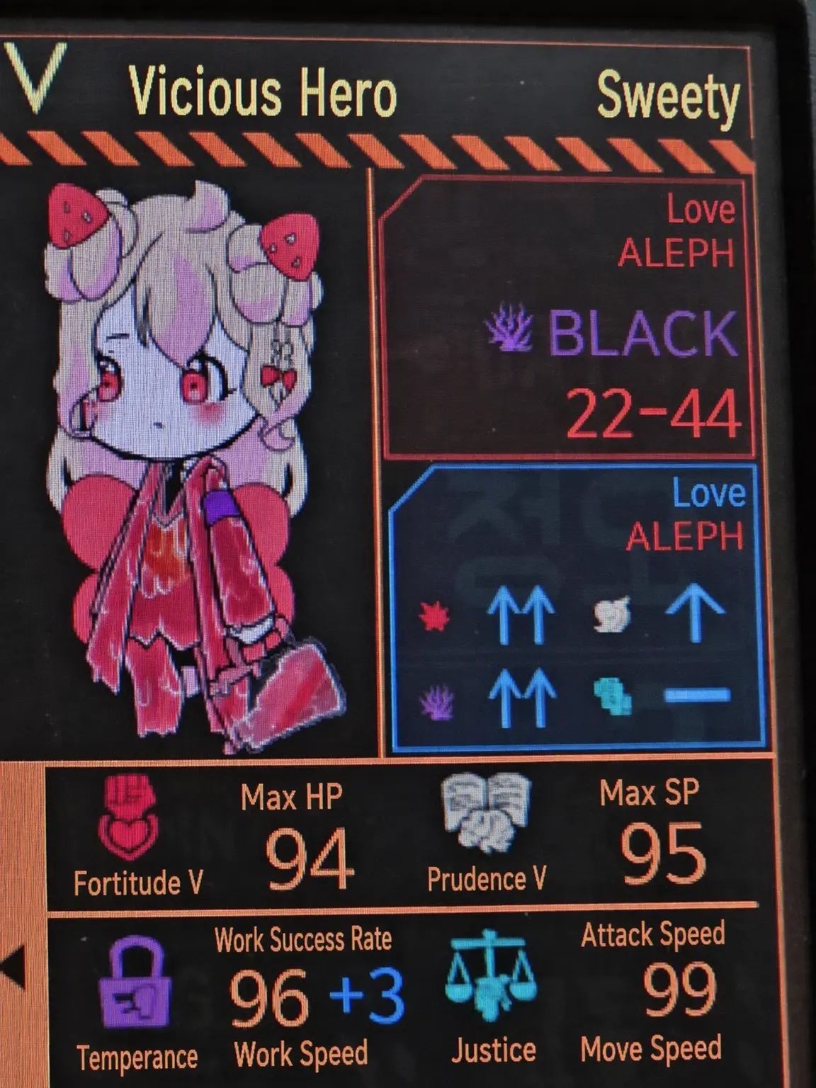 Alcremie_3의 Lobotomy Employee