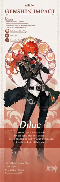Profile image of Diluc