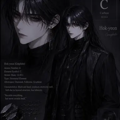 Profile image of Graphite