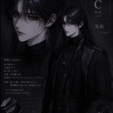 Profile image of 黒鉛