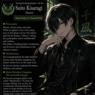 Profile image of Suito