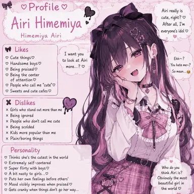 Profile image of Airi