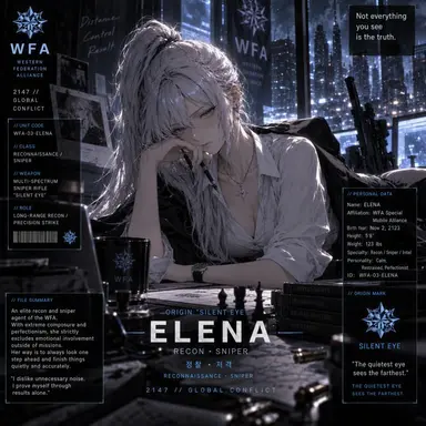 Profile image of Elena