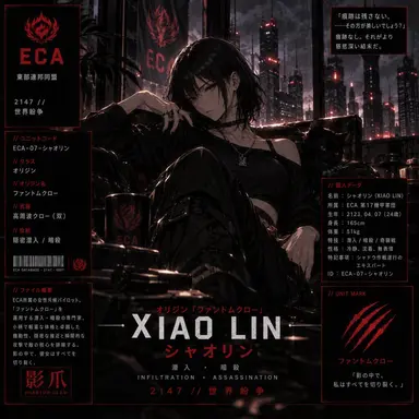 Profile image of シャオリン