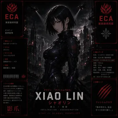 Profile image of シャオリン