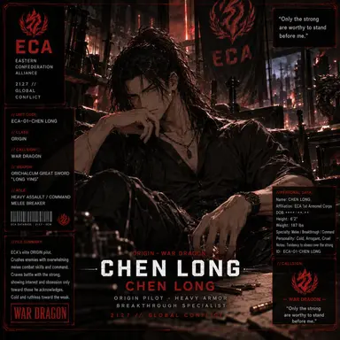 Profile image of Chen Long