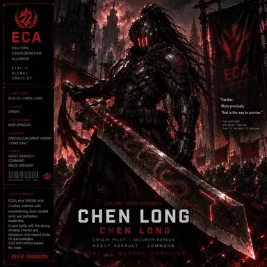Profile image of Chen Long