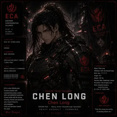 Profile image of Chen Long