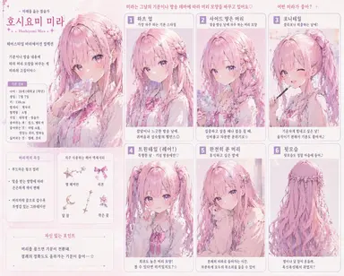 Profile image of 미라