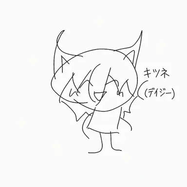 Profile image of デイジー
