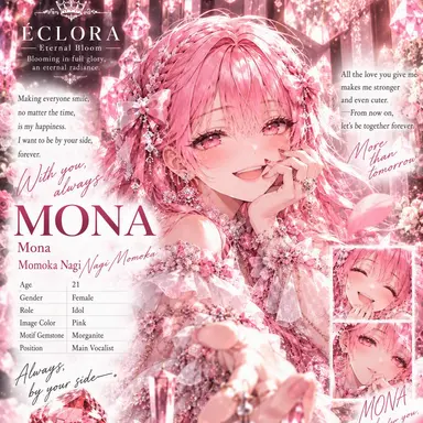 Profile image of Momoka Nagi