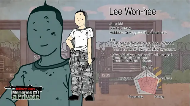 Profile image of Lee Won-hee