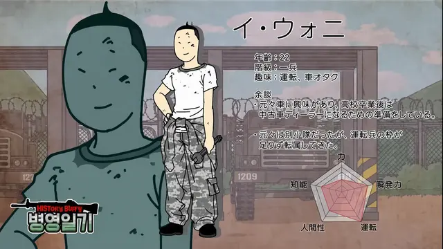 Profile image of イ・ウォニ
