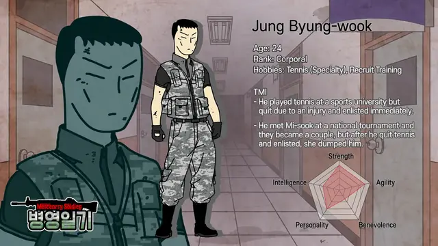 Profile image of Jung Byung-wook