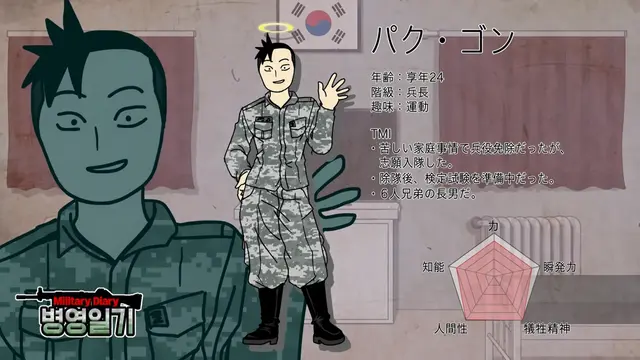 Profile image of 박건