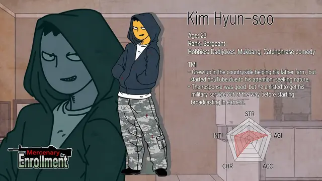 Profile image of Kim Hyun-soo